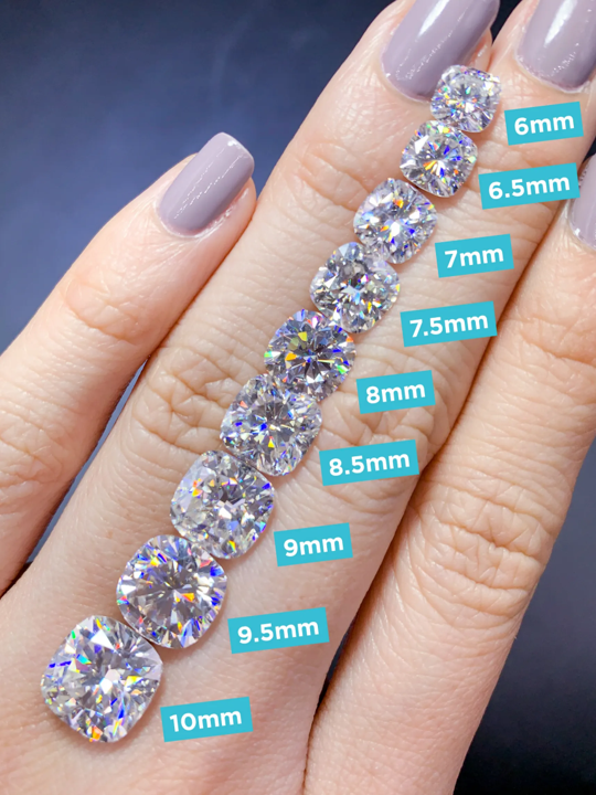 Carat Sizes - Cushion (1ct to 5ct) Cushion Carat Sizes