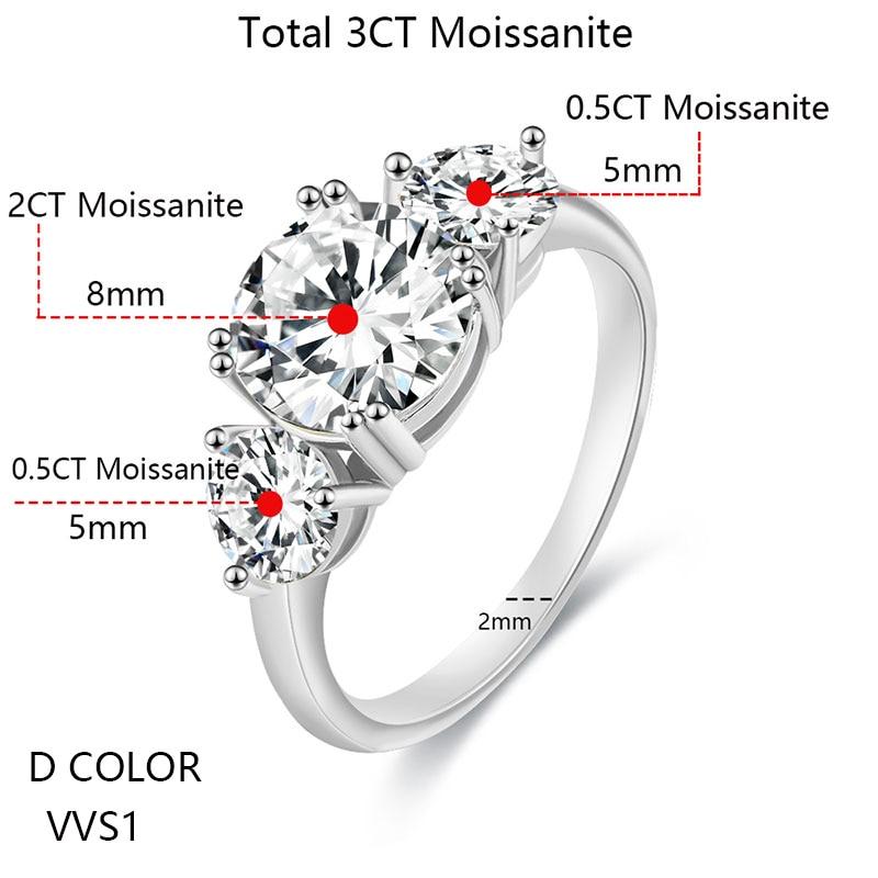 round moissanite trilogy ring (dimensions) round moissanite trilogy ring (dimensions)