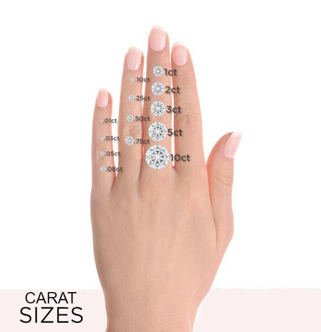 Carat Size Chart Round Carat Size Chart