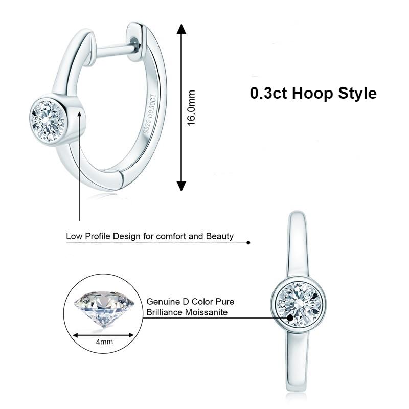 Hoop Style Moissanite Bezel Earrings (Dimensions)