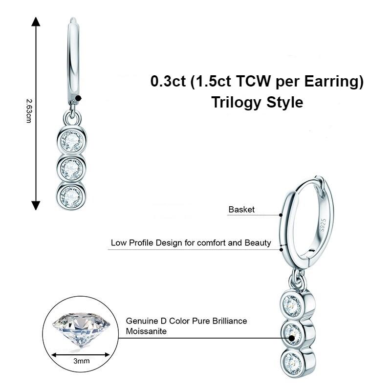 Trilogy Style Moissanite Bezel Earrings