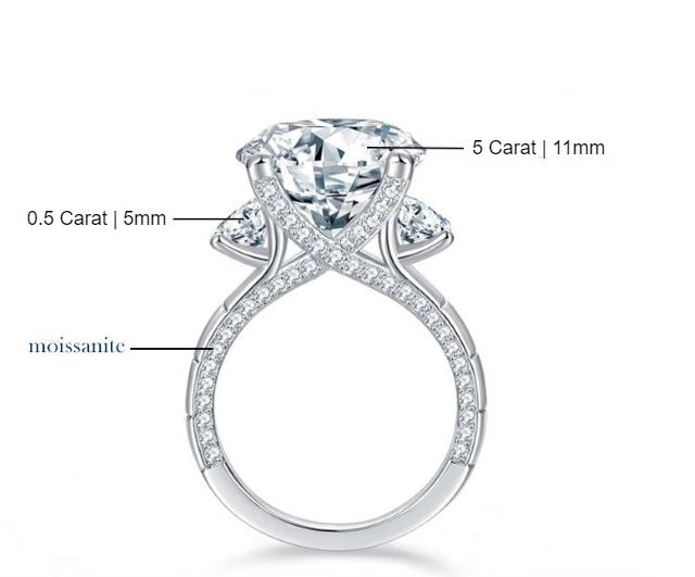 Cynthia 5ct Moissanite Trilogy Crossover Ring Cynthia 5ct Moissanite Trilogy Crossover Ring Dimensions