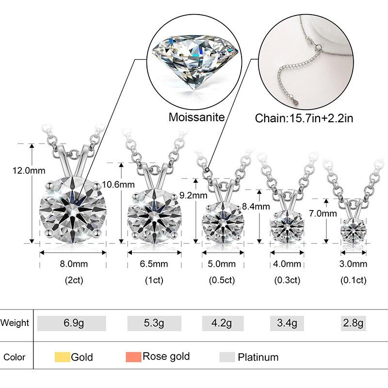 Blaine Round Moissanite Double Link Pendant + Necklace (3)